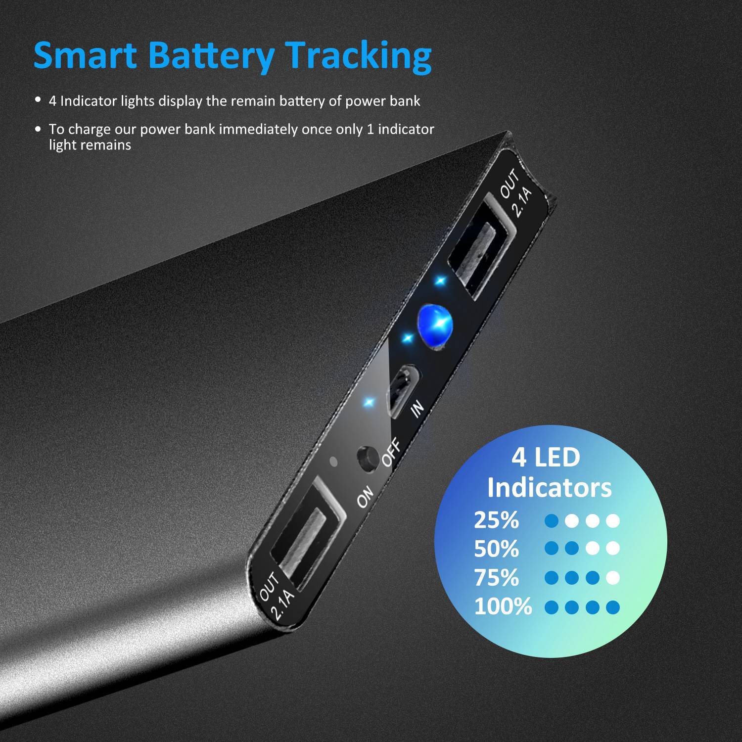 Power Bank Ultra-thin External Battery Pack Phone Charger Dual USB Port