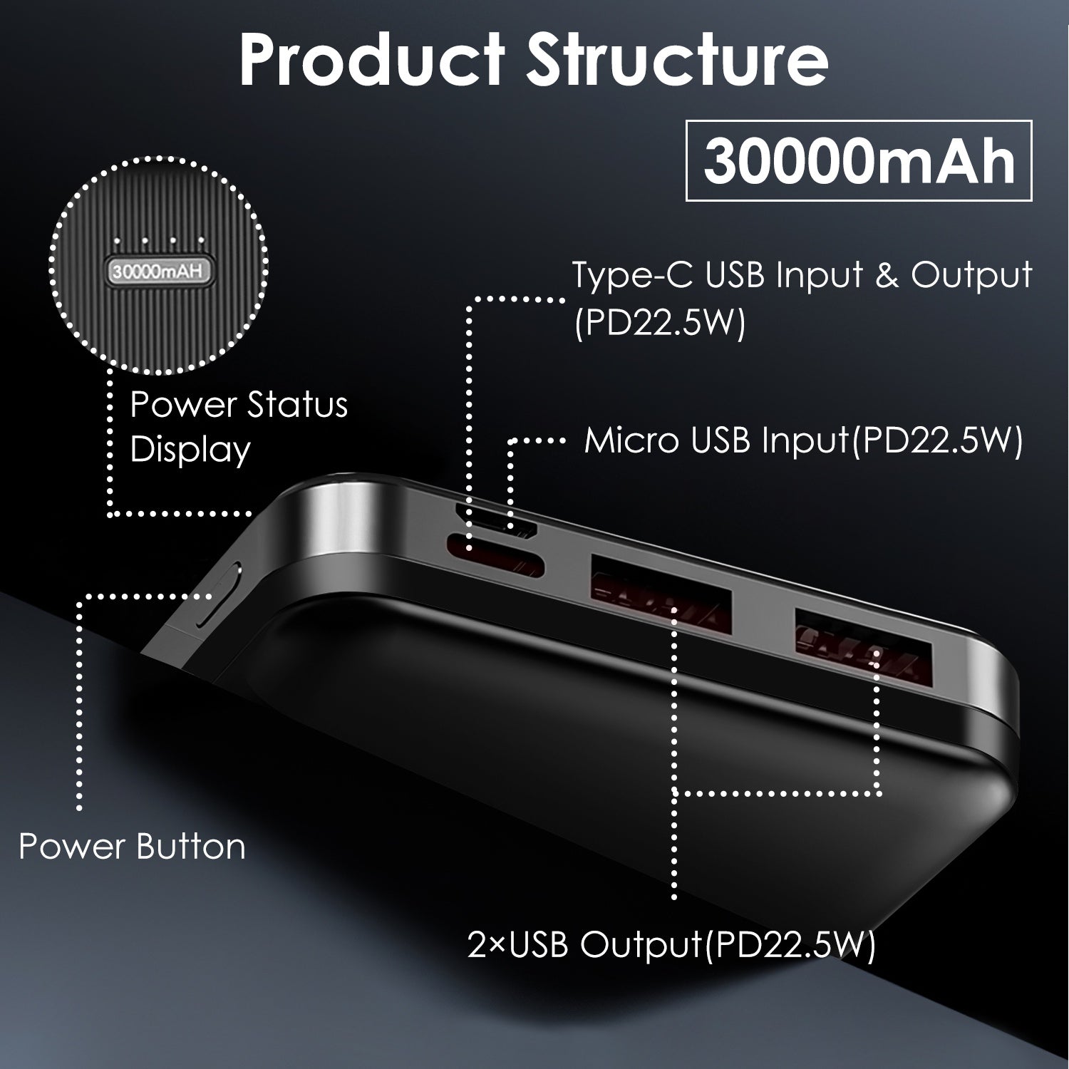 Fast Charging Power Bank With 1 USB Cable Fit For IOS Phone 15 14 13