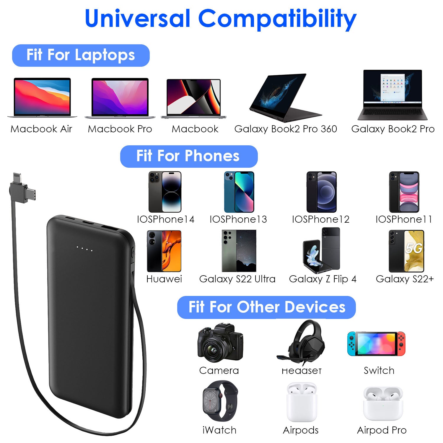 Power Bank Portable Phone Charger External Battery Pack With LT And Type C Double Ended Cable Type C USB Cable Fit For IOSPhone 14 Android And More