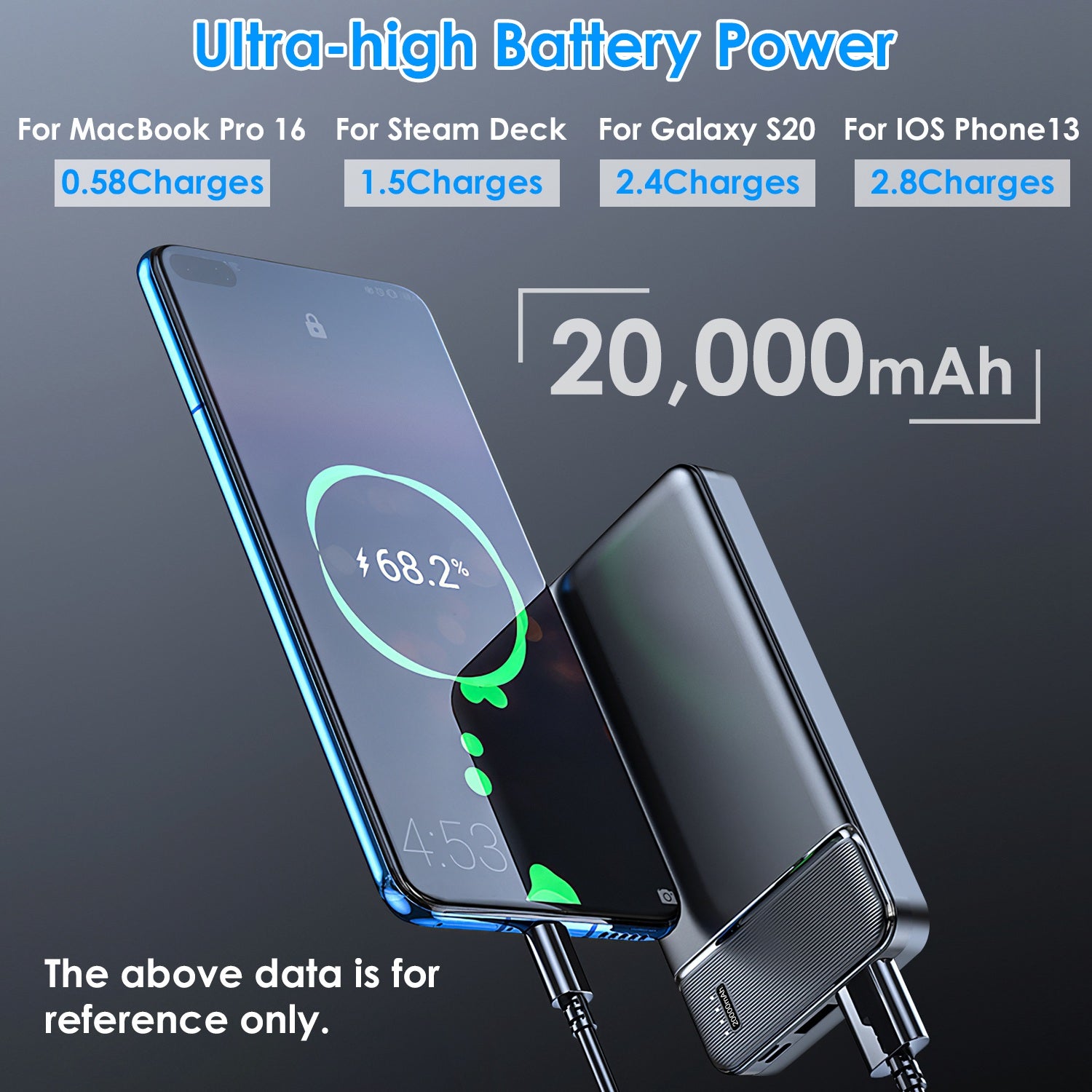 Fast Charging Power Bank With 1 USB Cable Fit For IOS Phone 15 14 13